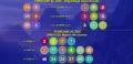 February 28, 2025 - Friday Megalotto 6/45 & Ultralotto 6/58 PCSO and 2D/3D/4Digit Game Winners