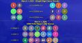 FULL RECAP - March 1, 2025 2D, 3D, 6Digit PCSO Results Today, Lotto 6/42 and Grandlotto 6/55 Winning Combinations