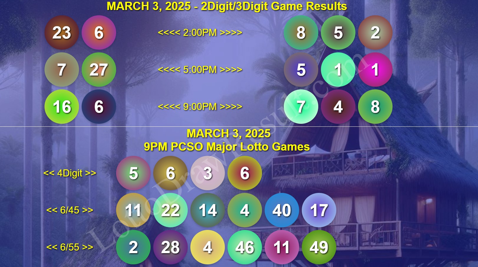March 3, 2025 PCSO 6/45 & 6/55 (2D,3D,4D) Results Lotto Updates
