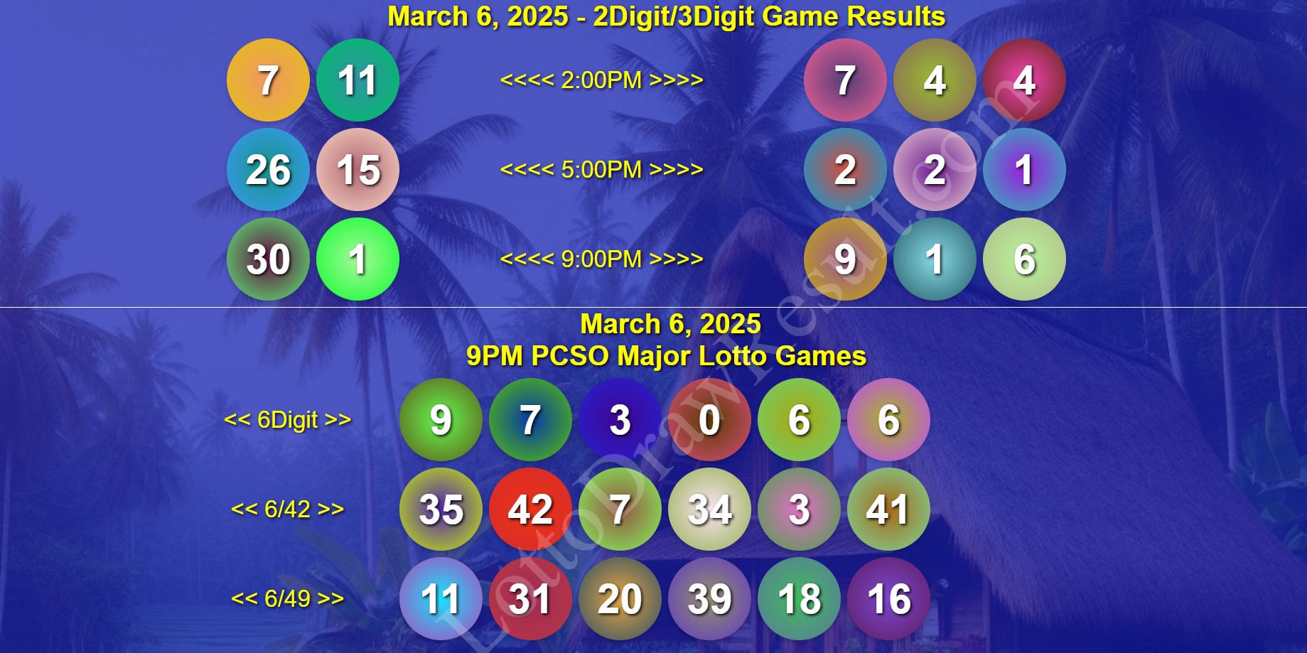 March 6, 2025 Thursday Lotto 6/42, SuperLotto 6/49 plus 2D, 3D, 6Digit PCSO Official Lotto Game Results