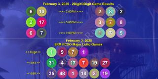 February 3, 2025 PCSO 6/45 & 6/55 (2D,3D,4D) Results Lotto Updates