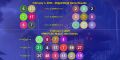 February 3, 2025 PCSO 6/45 & 6/55 (2D,3D,4D) Results Lotto Updates
