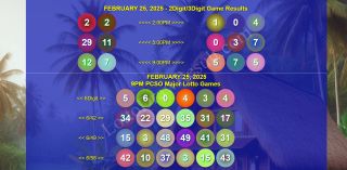 February 25, 2025 Tuesday PCSO Lotto 6/42, Superlotto 6/49, Ultralotto 6/58 Game and 2D/3d/6Digit Results