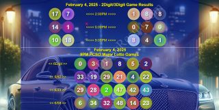 February 4, 2025 Tuesday PCSO Lotto 6/42, Superlotto 6/49, Ultralotto 6/58 Game and 2D/3d/6Digit Results