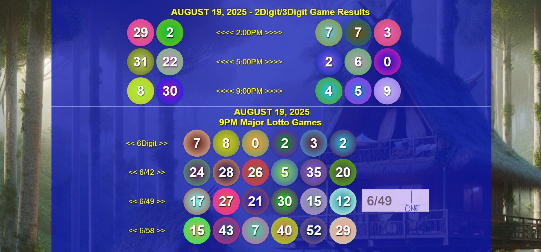 Jackpot Victory: Lone Player Wins ₱90 Million in SuperLotto 6/49 Draw