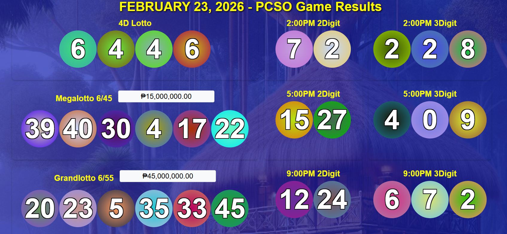 February 23, 2026 6/45 & 6/55 (2D,3D,4D) Game Winning Results