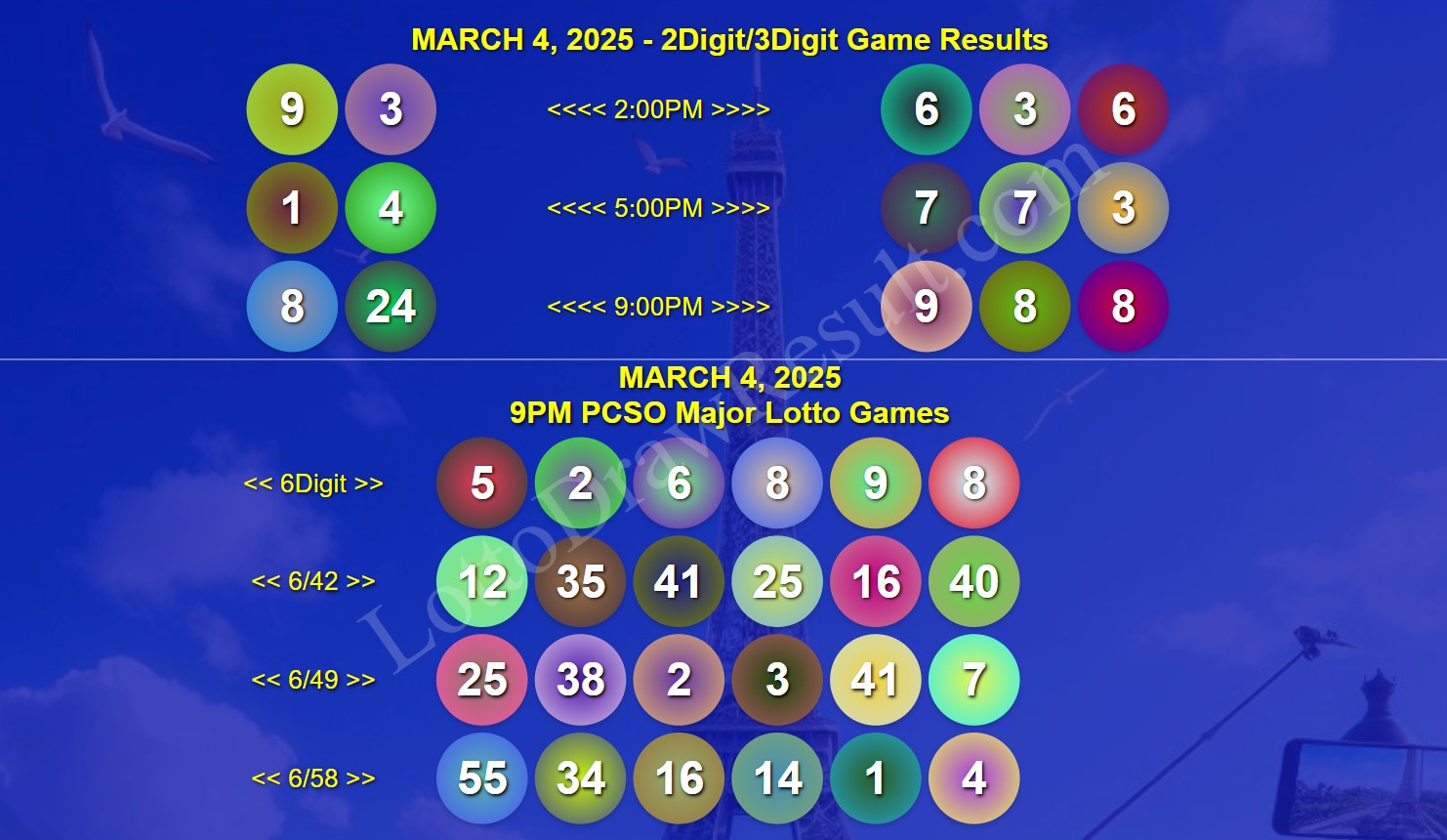 March 4, 2025 Tuesday PCSO Lotto 6/42, Superlotto 6/49, Ultralotto 6/58 Game and 2D/3d/6Digit Results