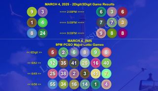 March 4, 2025 Tuesday PCSO Lotto 6/42, Superlotto 6/49, Ultralotto 6/58 Game and 2D/3d/6Digit Results