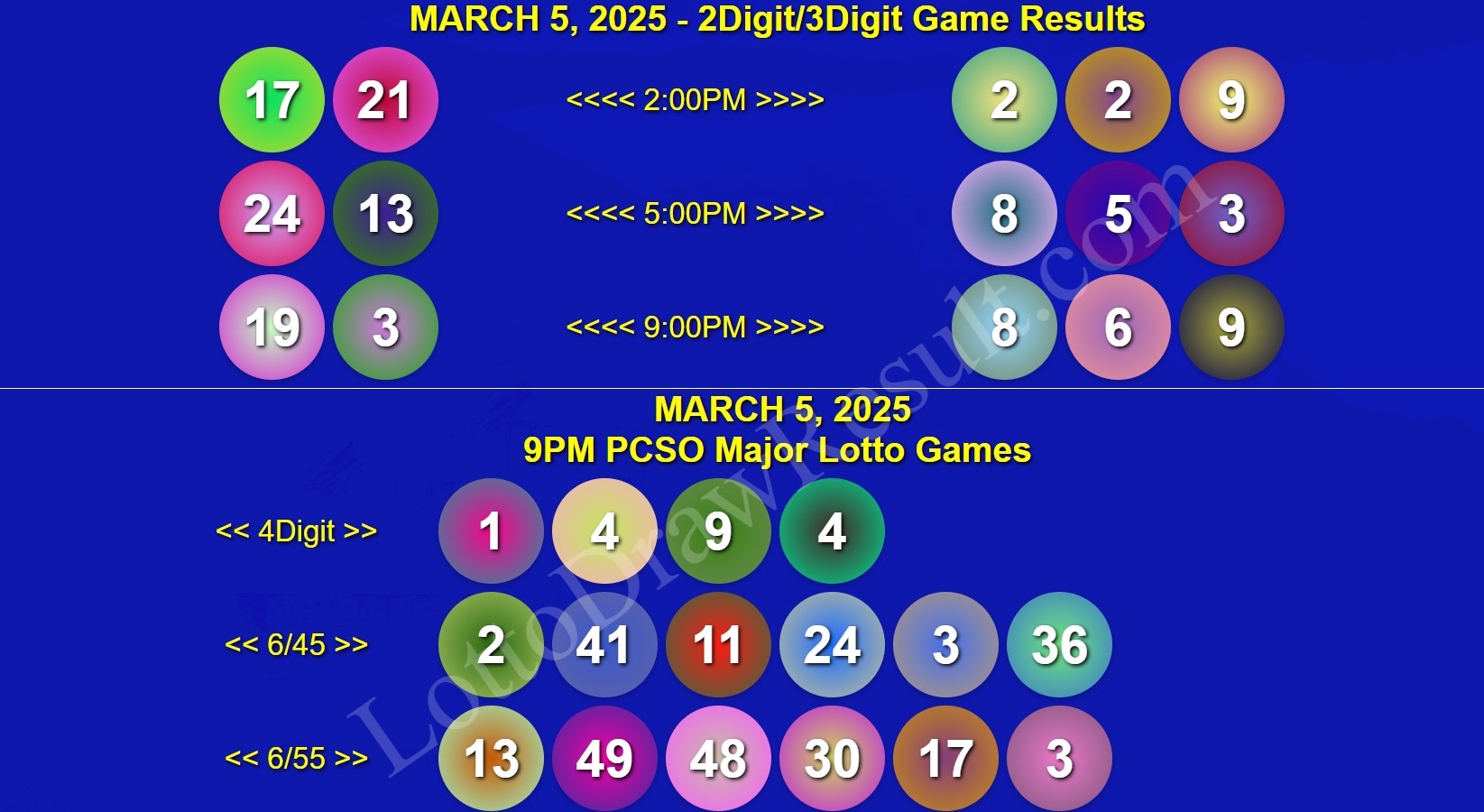 March 5, 2025 Wednesday Megalotto 6/45 & Grandlotto 6/55 Winning Numbers