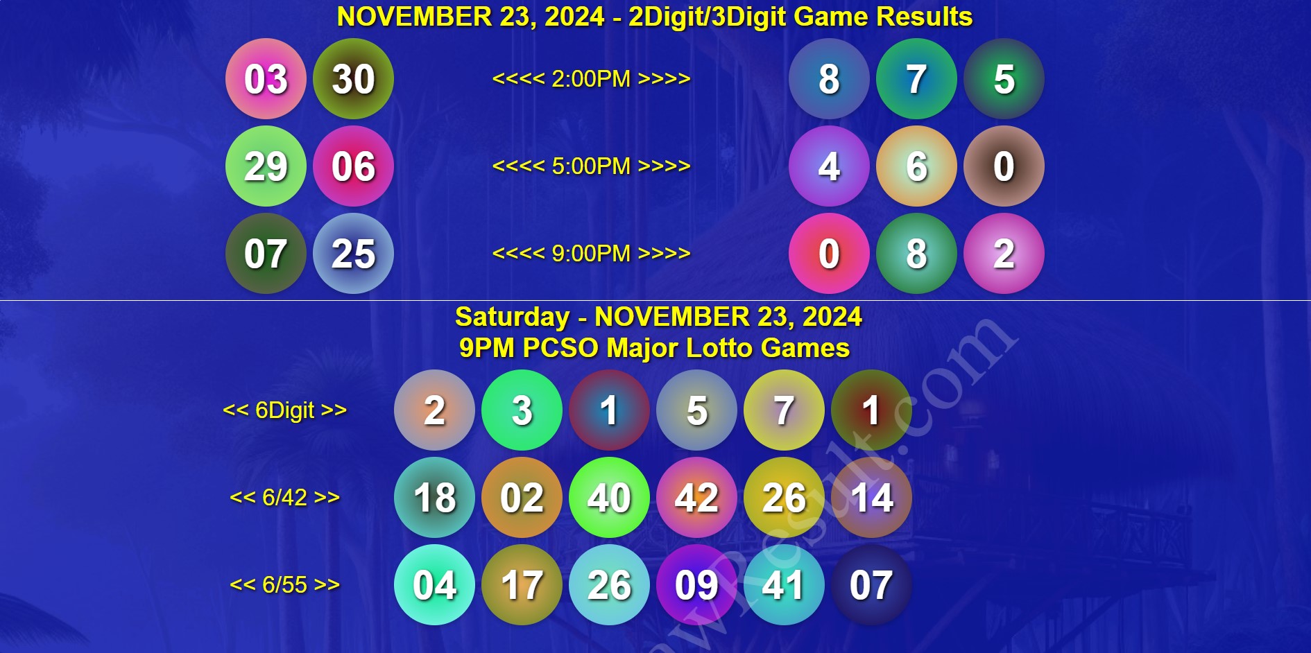 FULL RECAP - November 23, 2024 2D, 3D, 6Digit PCSO Results Today (Includes lotto 6/42 and Grandlotto 6/55 Winning Combinations)