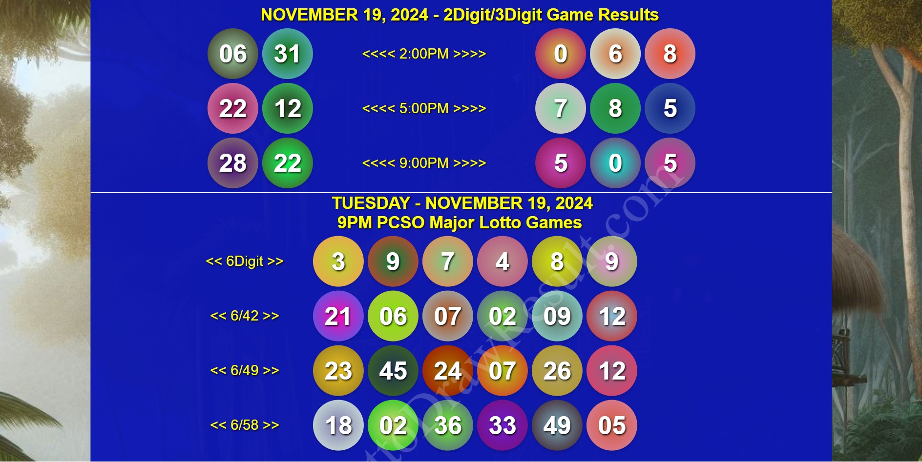 November 19, 2024 Tuesday PCSO Lotto 6/42, Superlotto 6/49, Ultralotto 6/58 Game and 2D/3d/6Digit Results