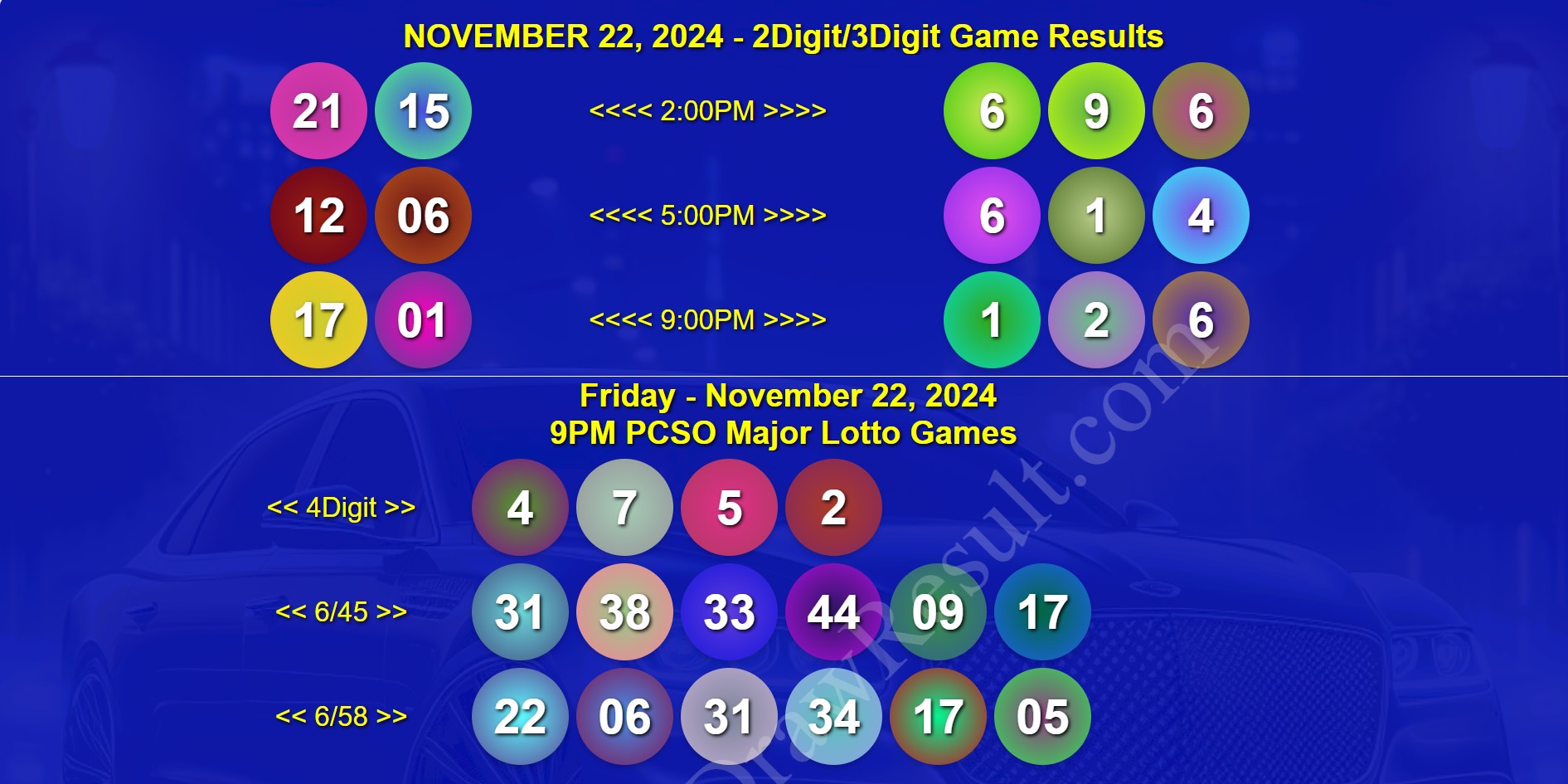 November 22, 2024 - Friday Megalotto 6/45 & Ultralotto 6/58 PCSO and 2D/3D/4Digit Game Winners