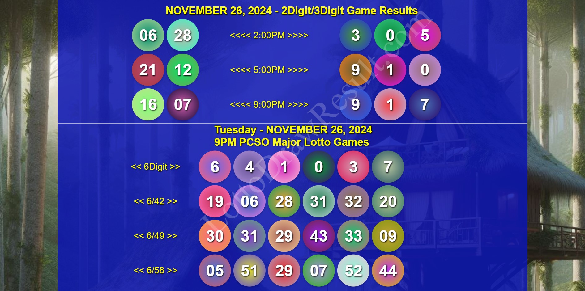 November 26, 2024 Tuesday PCSO Lotto 6/42, Superlotto 6/49, Ultralotto 6/58 Game and 2D/3d/6Digit Results