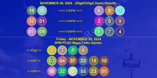 November 29, 2024 - Friday Megalotto 6/45 & Ultralotto 6/58 PCSO and 2D/3D/4Digit Game Winners