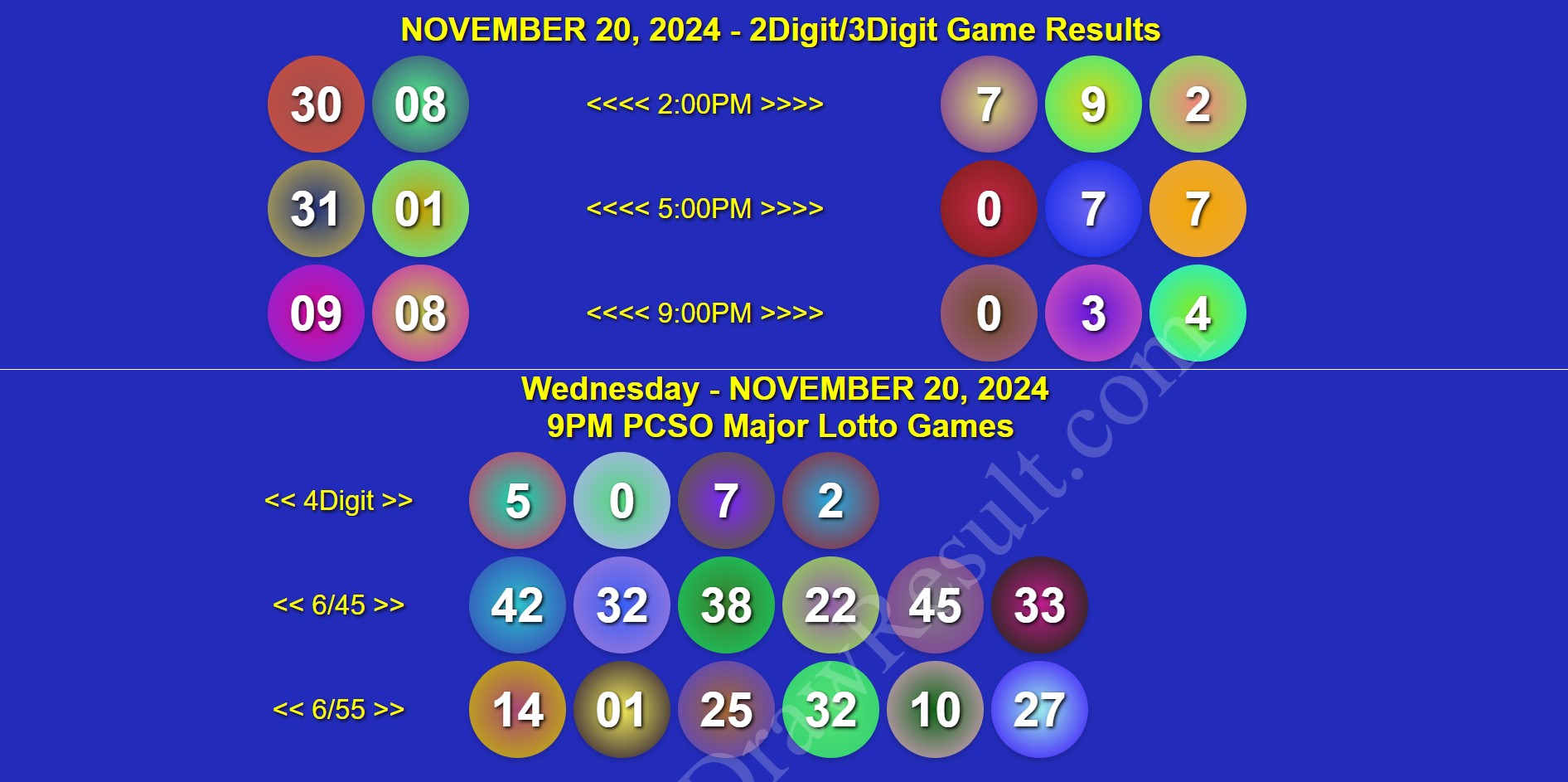 November 20, 2024 Wednesday Megalotto 6/45 & Grandlotto 6/55 Winning Numbers